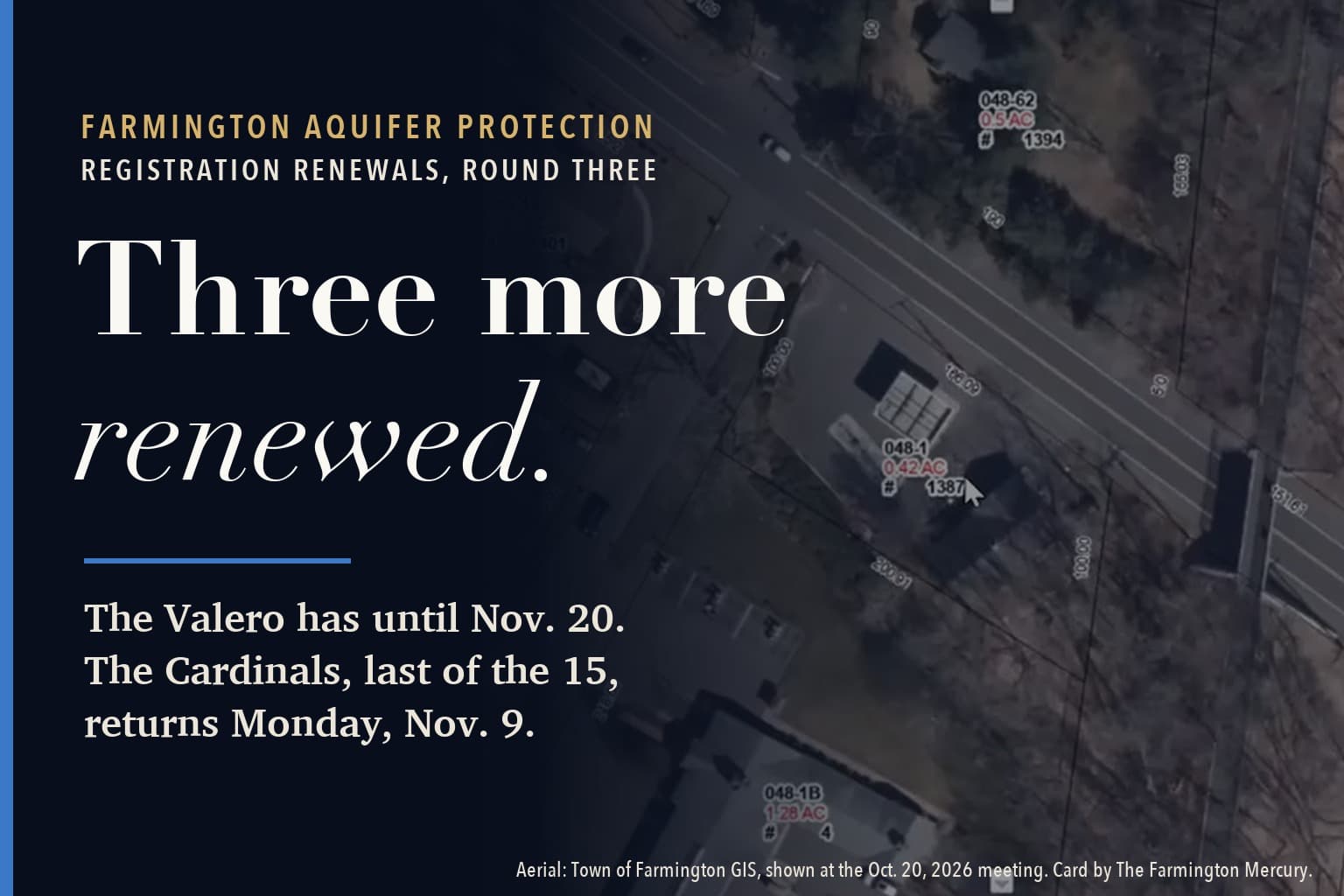 The town's aerial map of the Valero station at 1387 Farmington Avenue, shown at the Oct. 20 meeting, with the headline: Farmington Aquifer Checkup: Three Renewed, One Waits