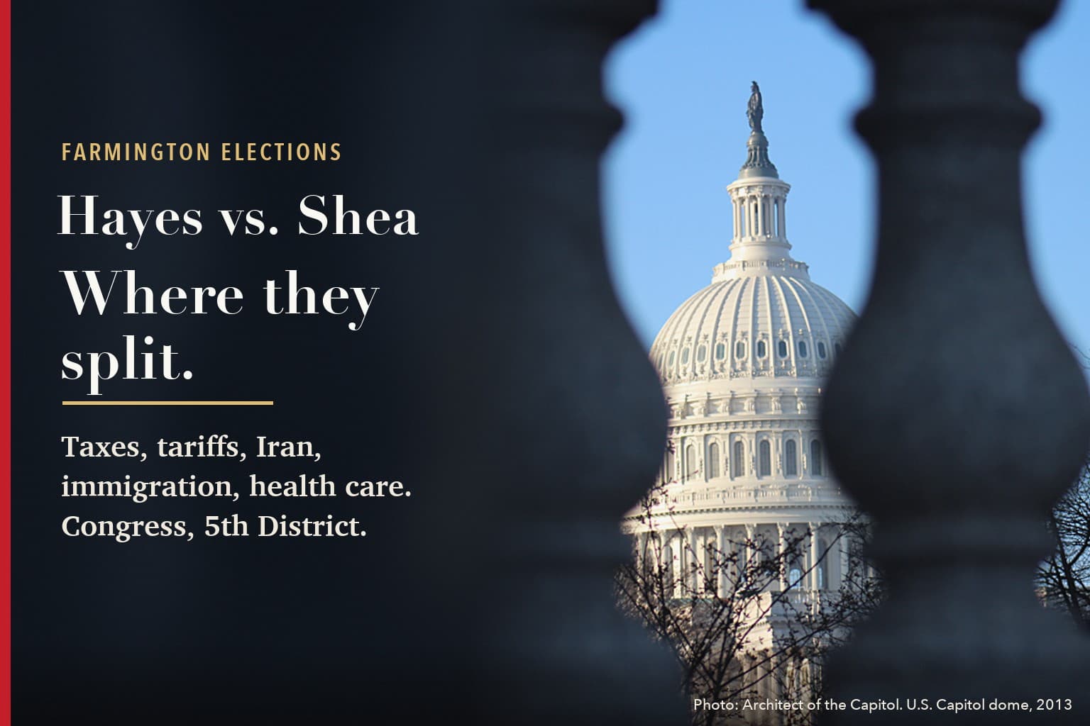 Farmington Mercury graphic. On a dark navy panel: Farmington Elections. Hayes vs. Shea. Where they split. Taxes, tariffs, Iran, immigration, health care. Congress, 5th District. To the right, a photograph of the U.S. Capitol dome seen between stone balusters.