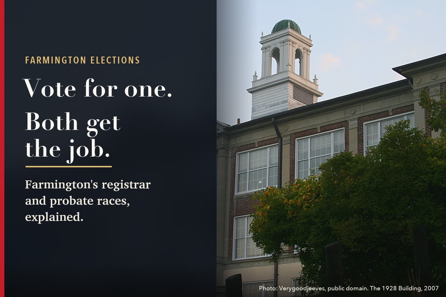 Farmington Mercury graphic. On a dark navy panel: Farmington Elections. Vote for one. Both get the job. Farmington's registrar and probate races, explained. To the right, a photograph of the brick 1928 Building with its white cupola.